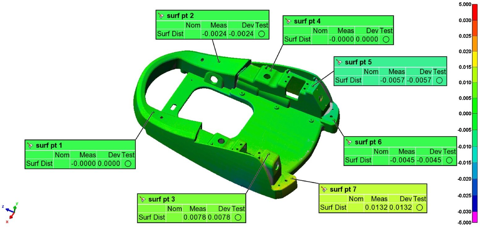 After scanning parts with the ShapeGrabber scanner, we can spot deviations very efficiently and quickly thanks to the color plots we generate from the 3D scan data.